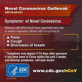 Coronavirus Symptoms vs Flu Symptoms Chart Omaha NE